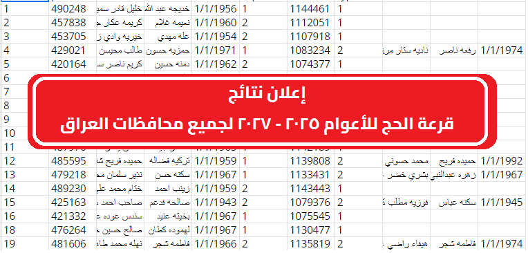 أسماء الفائزين بقرعة الحج 2025 بجميع المحافظات