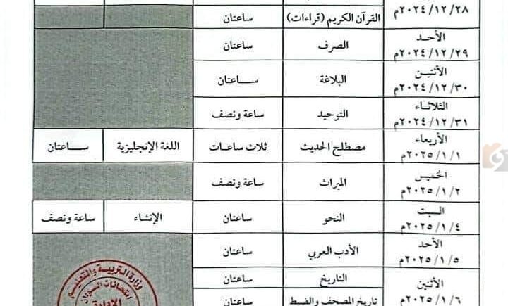 جدول امتحانات الشهادة السودانية