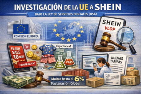 La Comisión Europea intensificó su supervisión sobre Shein tras designarla como Plataforma en Línea de Muy Gran Tamaño (VLOP) en abril de 2024. En febrero de 2026, el organismo abrió una investigación formal en el marco de la Ley de Servicios Digitales (DSA), activando los mecanismos más estrictos de la normativa. Ejes de la investigación La investigación, iniciada el 17 de febrero de 2026, se centra en tres frentes principales: Patrones oscuros y diseño adictivo. Bruselas analiza si la plataforma utiliza tácticas de “presión de venta”, como plazos de compra engañosos o descuentos que inducen urgencia artificial. También examina sistemas de recompensas y mecanismos que podrían afectar el bienestar de los usuarios. La evaluación incluye el posible uso de algoritmos que detecten vulnerabilidades —como el tiempo prolongado de navegación— para activar ofertas promocionales. Trazabilidad y seguridad física de productos. Por primera vez, la UE exige a una plataforma digital responsabilidades vinculadas a la seguridad física de los bienes comercializados. Informes de Greenpeace han identificado sustancias químicas peligrosas, como ftalatos y PFAS, en ropa infantil que superarían los límites establecidos por la regulación REACH. En respuesta, Shein anunció una inversión de 15 millones de dólares para realizar hasta 2,5 millones de pruebas de seguridad en 2025. Transparencia algorítmica. En virtud de la DSA, la empresa debe facilitar acceso a datos a investigadores y auditores independientes, desglosar los principales parámetros de sus sistemas de recomendación y ofrecer al menos una alternativa que no se base en el perfilado del usuario. La Comisión también exige la entrega de información técnica para su revisión antes de que finalice el primer semestre de 2026. Además, Bruselas propuso un “toolbox” para reforzar la supervisión del comercio electrónico, con énfasis en la trazabilidad de vendedores y el control de importaciones de bajo valor. Cronología regulatoria Agosto de 2024: entran en vigor las obligaciones más estrictas para Shein como VLOP. Febrero–marzo de 2025: plazos para responder a solicitudes formales de información sobre productos ilegales y funcionamiento de algoritmos. Febrero de 2026: apertura de la investigación formal por posible incumplimiento de la DSA. Posibles sanciones Si la Comisión determina que hubo infracción, la DSA contempla multas de hasta el 6 % de la facturación global anual. Con ingresos estimados superiores a 32.000 millones de dólares, la sanción podría alcanzar aproximadamente 1.900 millones de dólares. También podrían imponerse multas coercitivas diarias de hasta el 5 % del volumen de negocios diario promedio mundial si la empresa no aplica los cambios exigidos. Como medida extrema, la Comisión tiene la facultad de solicitar la suspensión temporal del servicio en la Unión Europea ante incumplimientos reiterados que generen daños graves a los usuarios. Para evitar sanciones, la compañía debe presentar un plan de mitigación de riesgos que incluya auditorías externas sobre sus algoritmos, apertura de datos a investigadores autorizados y la implementación de protocolos de “Conozca a su Cliente Comercial” (KYC) para identificar y excluir proveedores que incumplan la normativa. Impacto en precios y logística Las nuevas reglas también afectan el modelo de negocio basado en envíos de bajo costo. A partir del 1 de julio de 2026, la UE eliminará la exención arancelaria para paquetes de menos de 150 euros e impondrá una tasa plana de 3 euros por envío. Si un pedido se divide en varios paquetes, el consumidor podría asumir el cargo por cada uno. Además, países como Francia avanzan en medidas nacionales que contemplan penalizaciones progresivas a la “moda rápida”, con posibles recargos que podrían alcanzar hasta 12 euros adicionales por prenda hacia 2030. En el ámbito logístico, los pedidos hacia Europa suelen tardar entre 10 y 18 días. El aumento de inspecciones aduaneras para detectar sustancias prohibidas podría extender estos plazos. Para mitigar el impacto, Shein optimiza su red de almacenes dentro de la UE, lo que permitiría aplicar tasas administrativas menores a los envíos gestionados localmente frente a los transfronterizos. La exigencia de identificar claramente a todos los vendedores mediante protocolos KYC añade además una nueva capa administrativa que podría ralentizar la incorporación de productos al catálogo. En conjunto, la aplicación de la DSA redefine la supervisión sobre grandes plataformas de comercio electrónico en Europa, con implicaciones regulatorias, financieras y operativas para el sector.